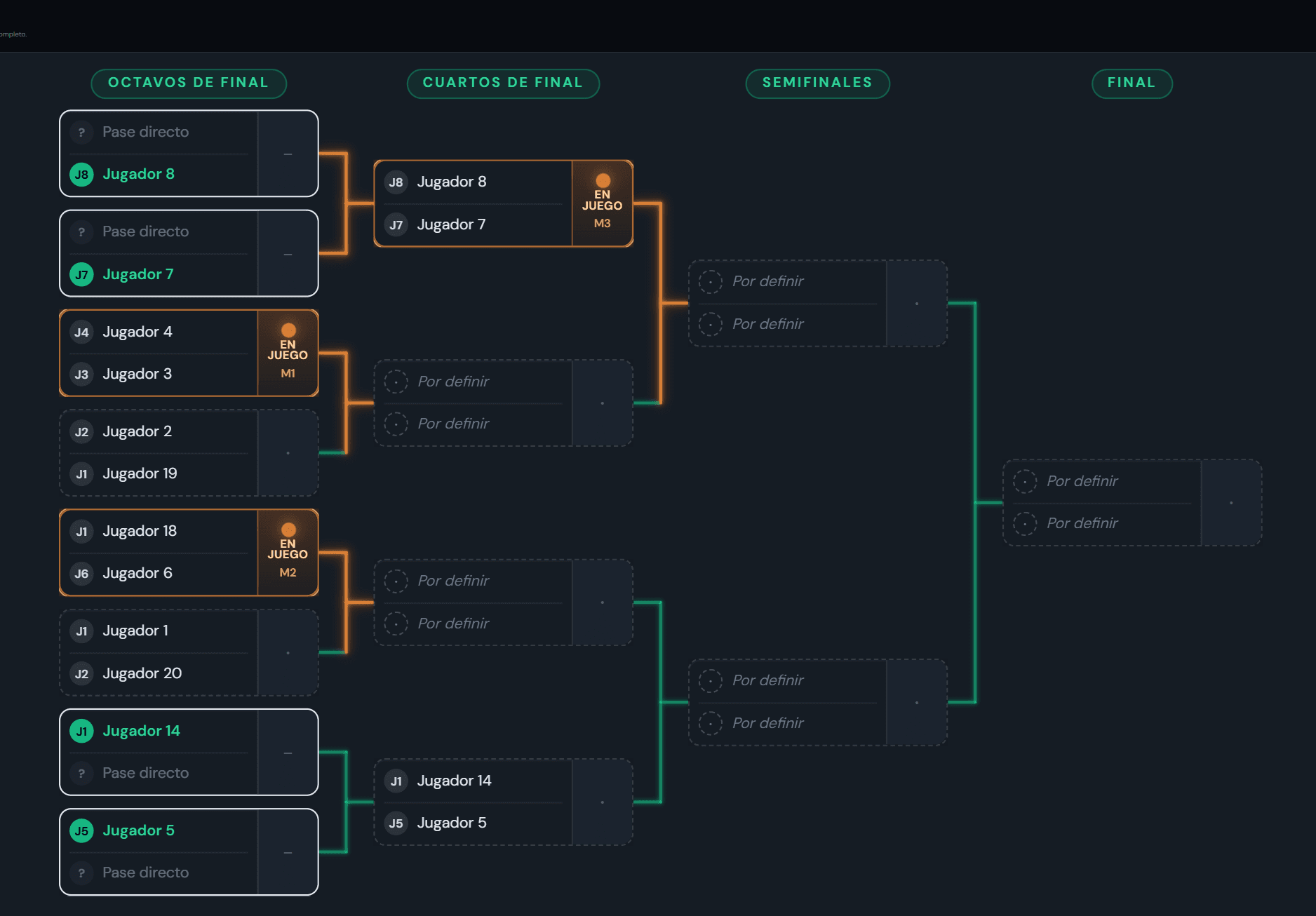 Knockout bracket diagram in PingScore