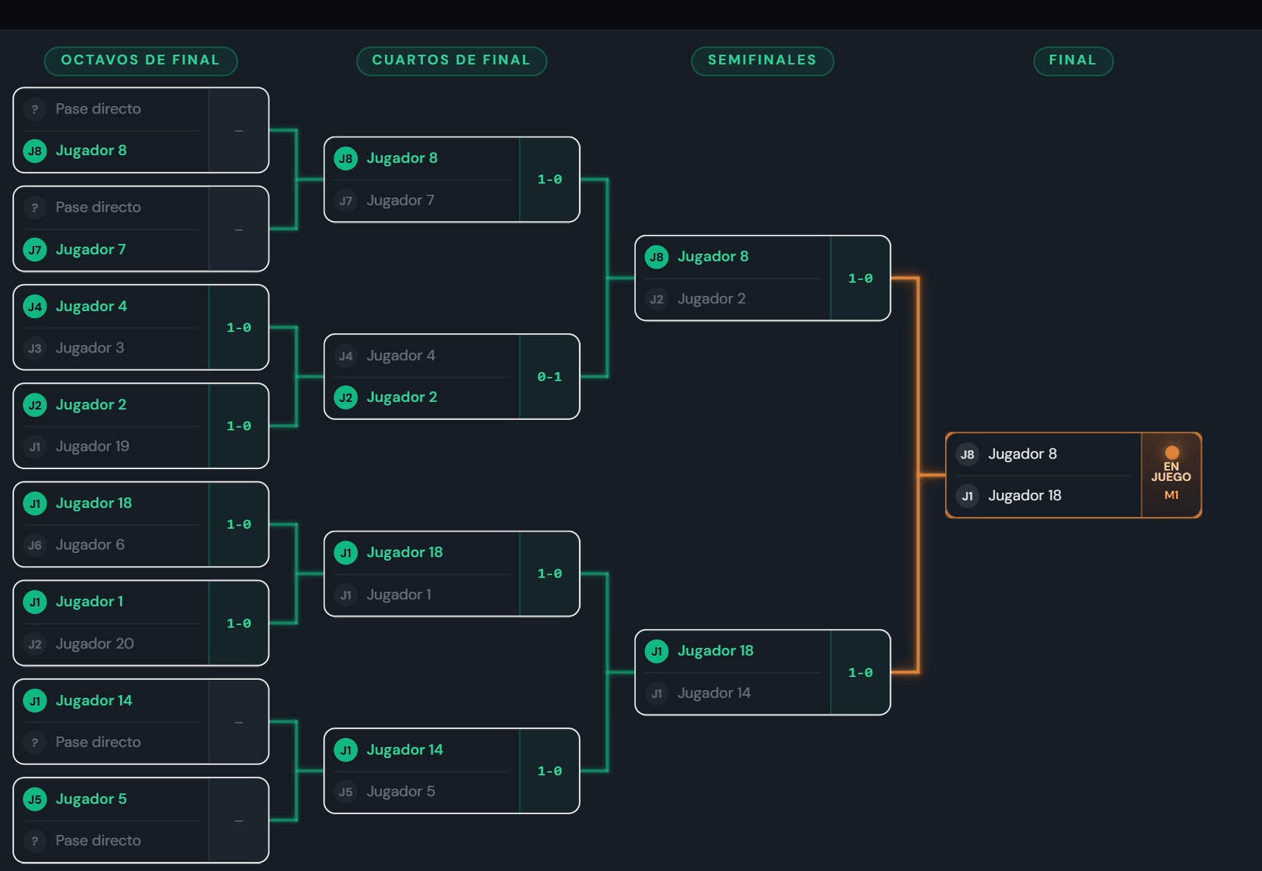 Knockout bracket with match cards in PingScore